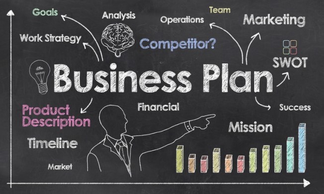 Business Plan Image 2